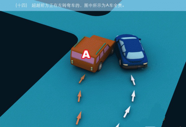 交通事故责任认定标准