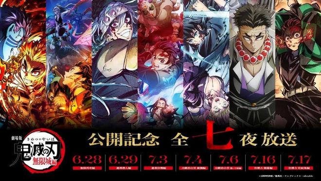 《鬼灭之刃》爆炸！上映10天狂收128亿，打破多项日本影史纪录！