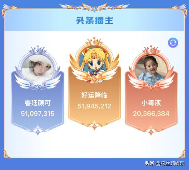 睿廷一门“双至尊”，YY夏季头条落幕，兰梦莎、颜可双双登顶
