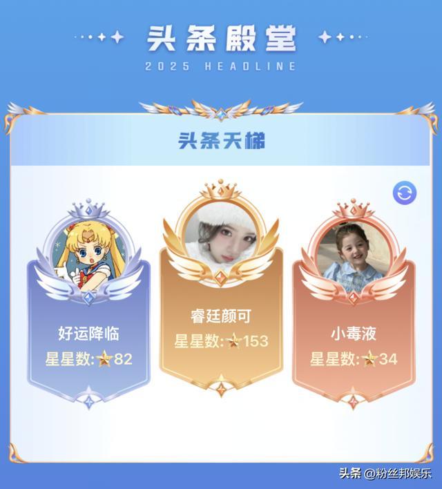 睿廷一门“双至尊”，YY夏季头条落幕，兰梦莎、颜可双双登顶